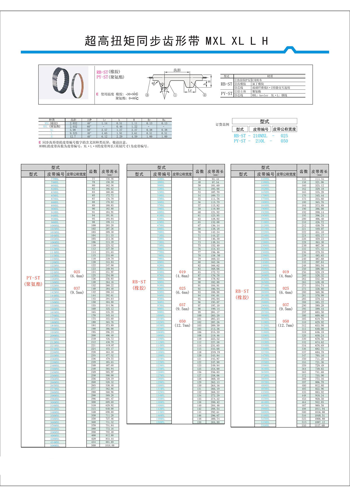 超高扭矩同步齒形帶MXL、XL、L、H.jpg