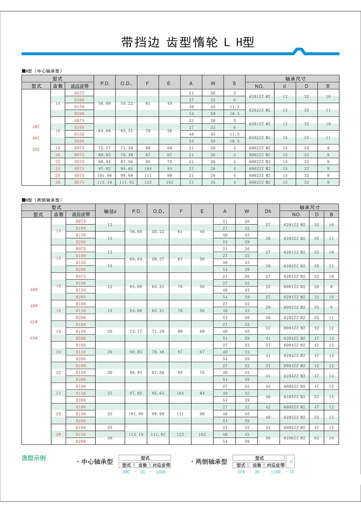 帶擋邊齒形惰輪L、H型2.jpg