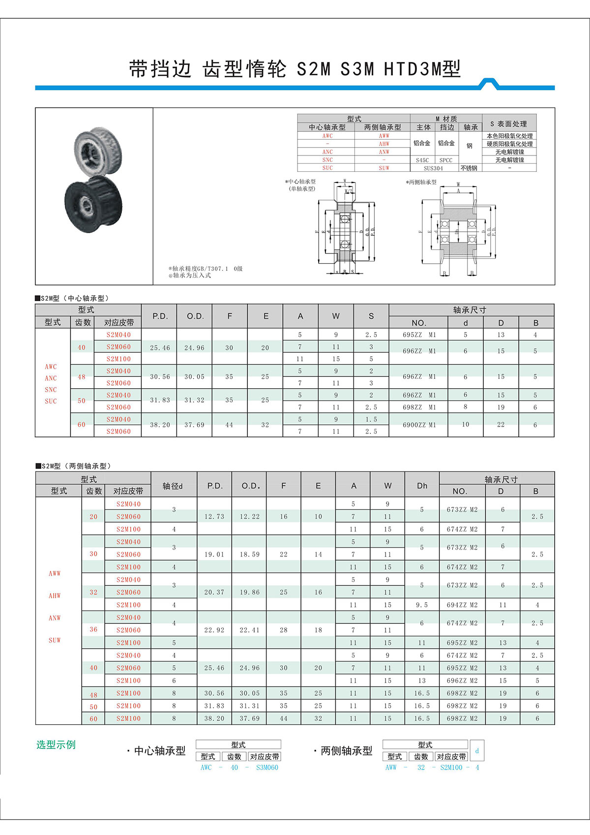 帶擋邊齒形惰輪S2M、S3M、HTD3M型.jpg