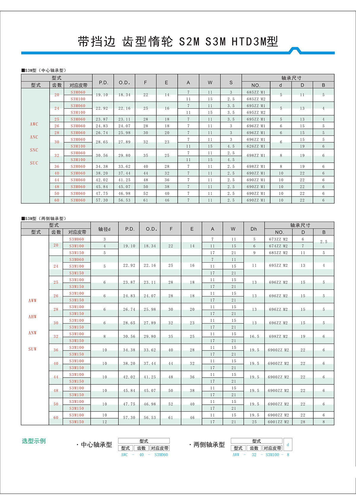 帶擋邊齒形惰輪S2M、S3M、HTD3M型2.jpg