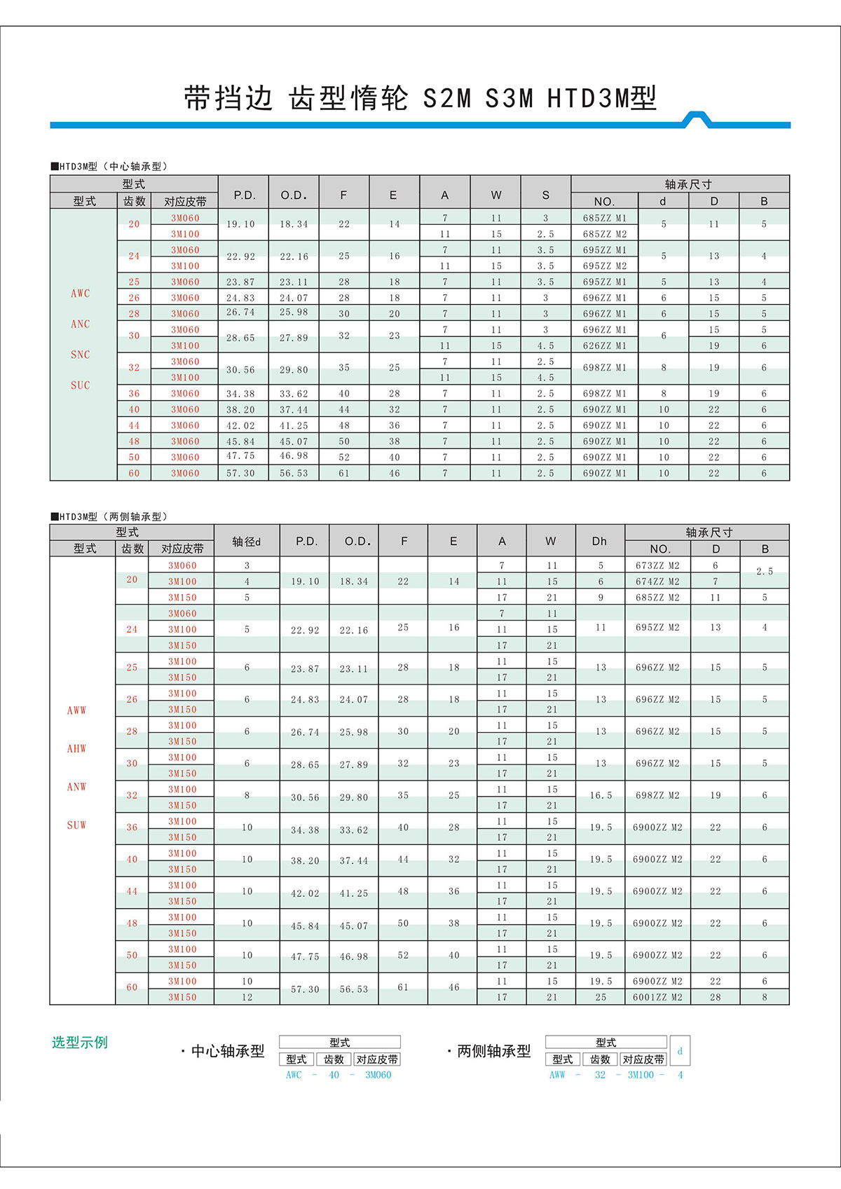 帶擋邊齒形惰輪S2M、S3M、HTD3M型3.jpg