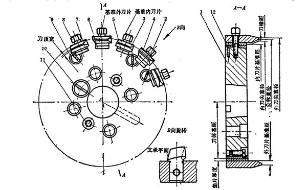 螺旋錐齒輪