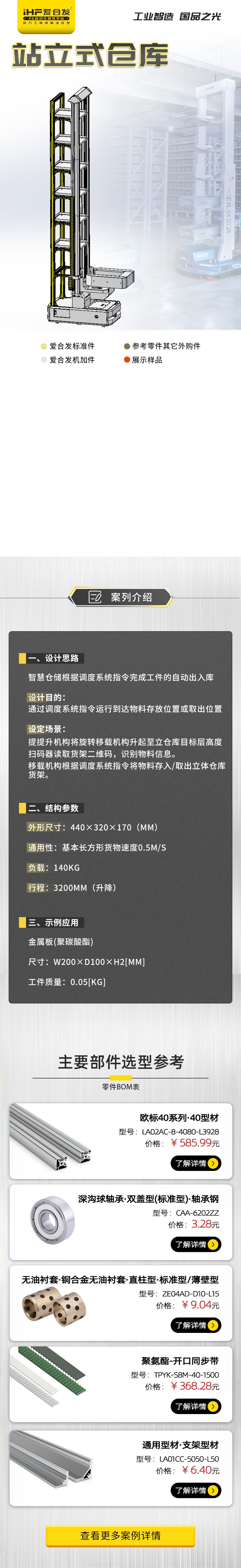 合發(fā)齒輪：「案例剖析」站立式倉(cāng)庫(kù)